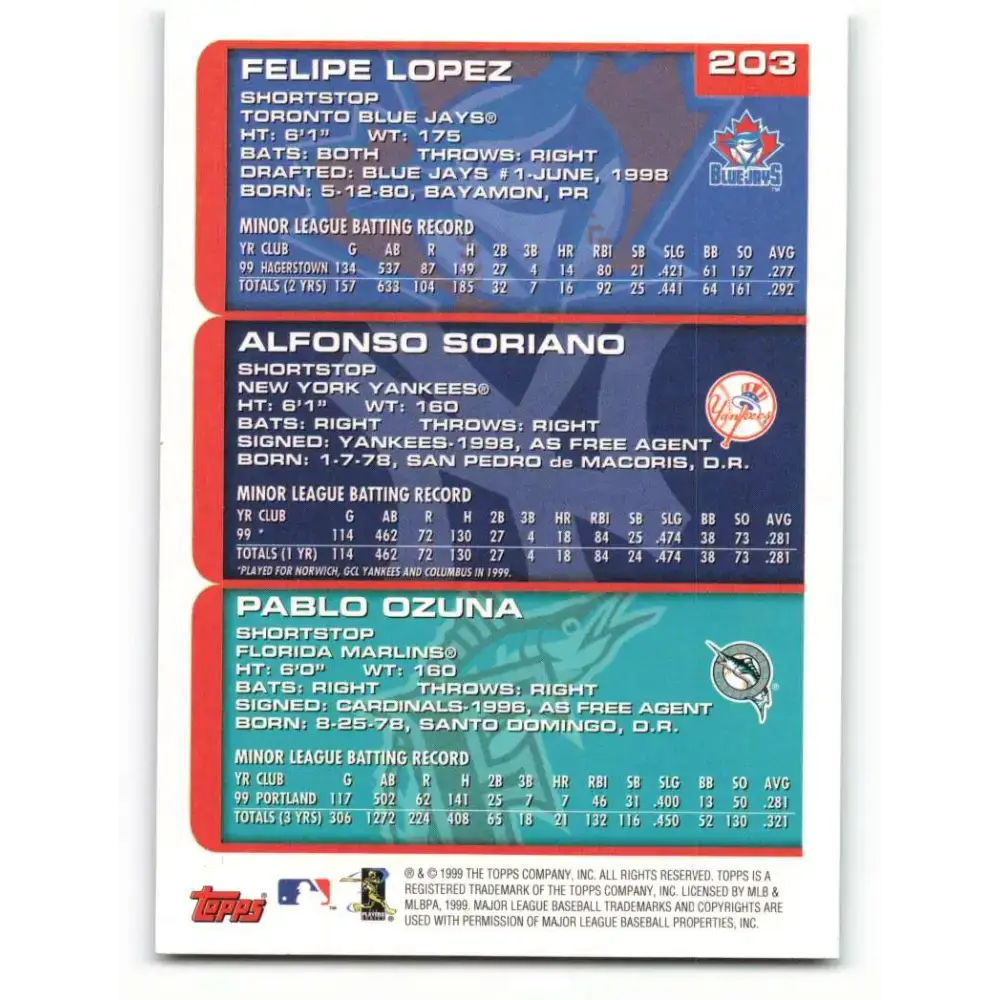 2000 Topps #203 Felipe Lopez/Pablo Ozuna/Alfonso Soriano EX Excellent New York Yankees/Florida Marlins/Toronto Blue