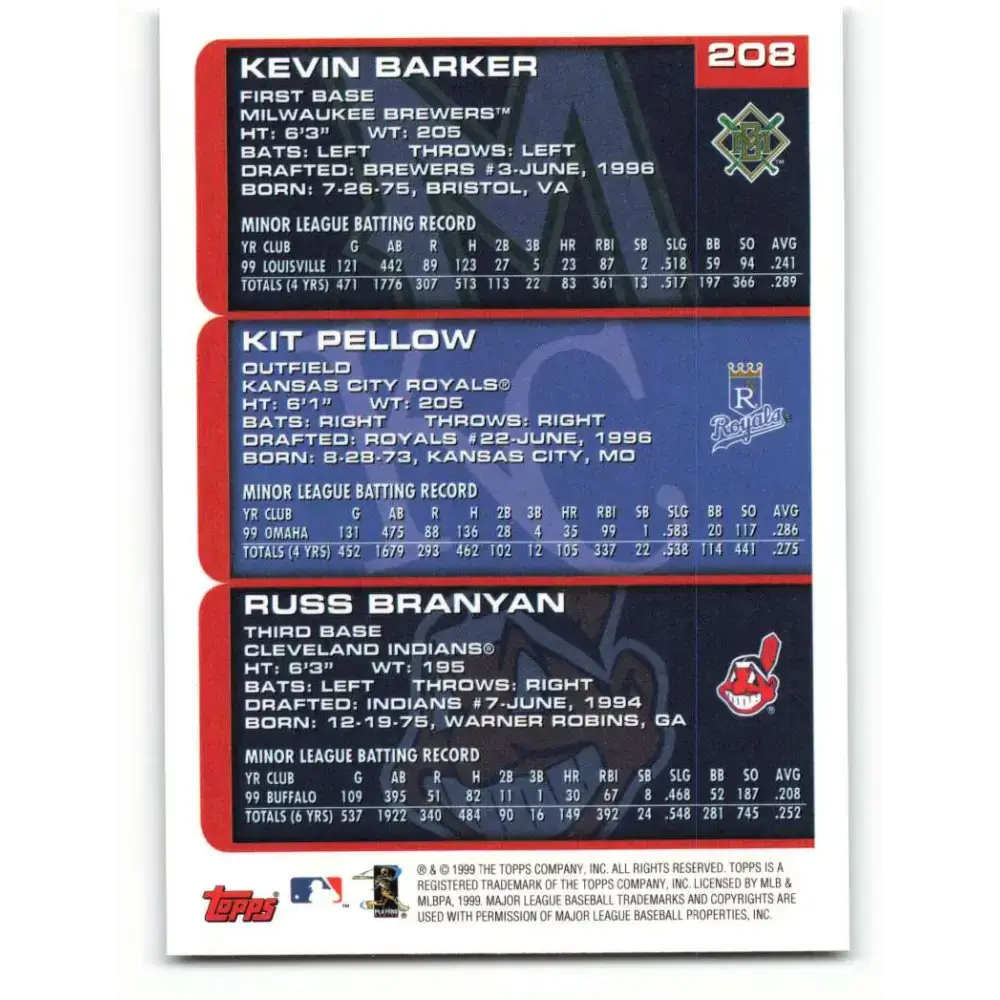 2000 Topps #208 Kevin Barker/Kit Pellow/Russell Branyan EX Excellent Milwaukee Brewers/Kansas City Royals/Cleveland