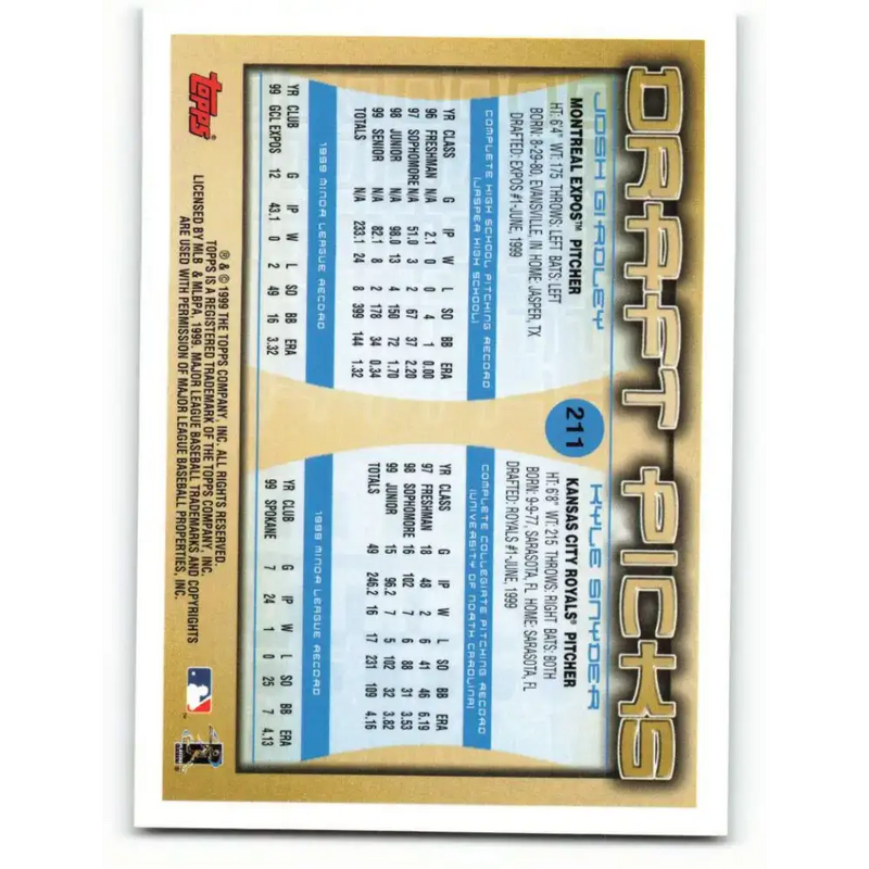 2000 Topps #211 Josh Girdley/Kyle Snyder EX Excellent Montreal Expos/Kansas City Royals Baseball Card - Baseball Card