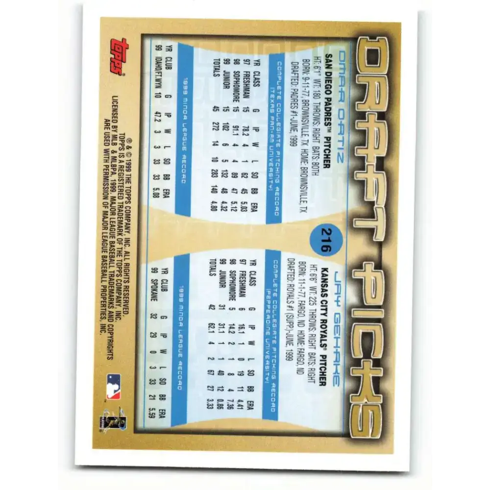 2000 Topps #216 Omar Ortiz/Jay Gehrke EX Excellent San Diego Padres/Kansas City Royals Baseball Card - Baseball Card