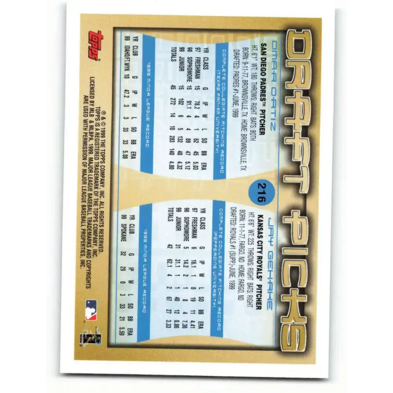 2000 Topps #216 Omar Ortiz/Jay Gehrke EX Excellent San Diego Padres/Kansas City Royals Baseball Card - Baseball Card