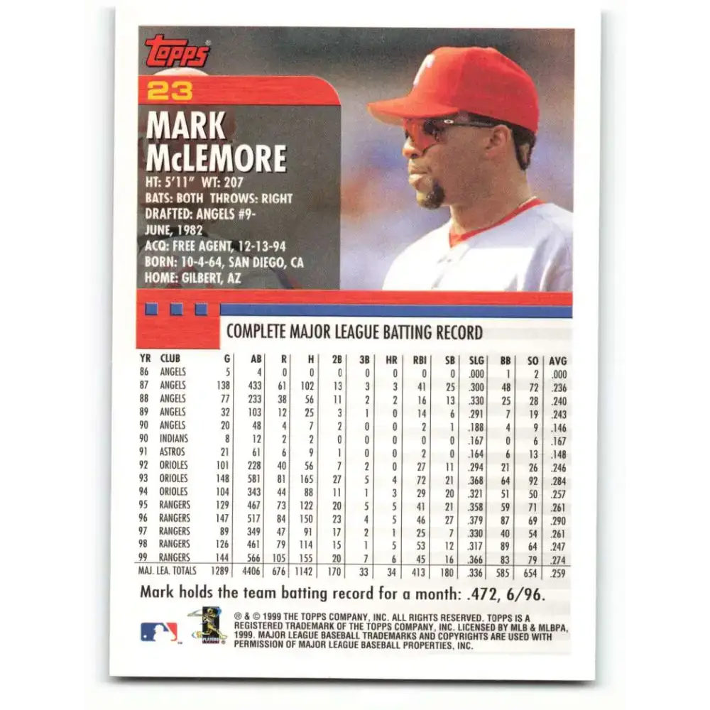 2000 Topps #23 Mark McLemore EX Excellent Texas Rangers Baseball Card - Baseball Card Single