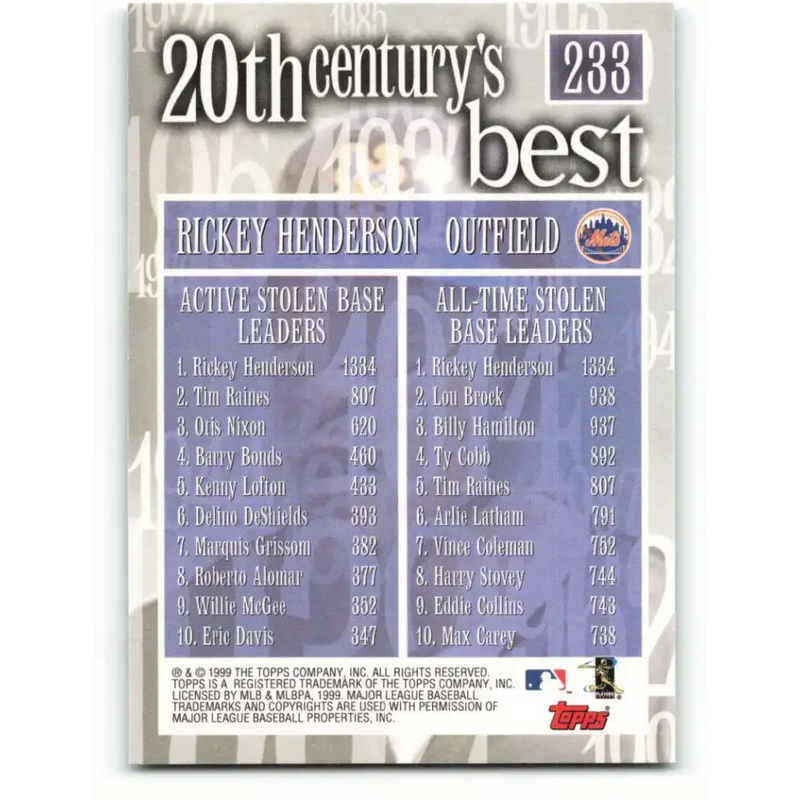 2000 Topps #233 Rickey Henderson EX Excellent New York Mets Baseball Card - Baseball Card Single