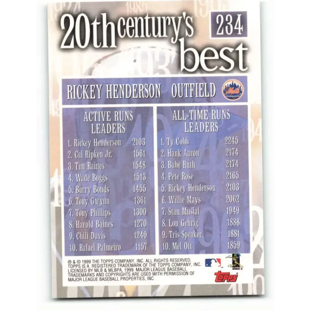 2000 Topps #234 Rickey Henderson EX Excellent New York Mets Baseball Card - Baseball Card Single