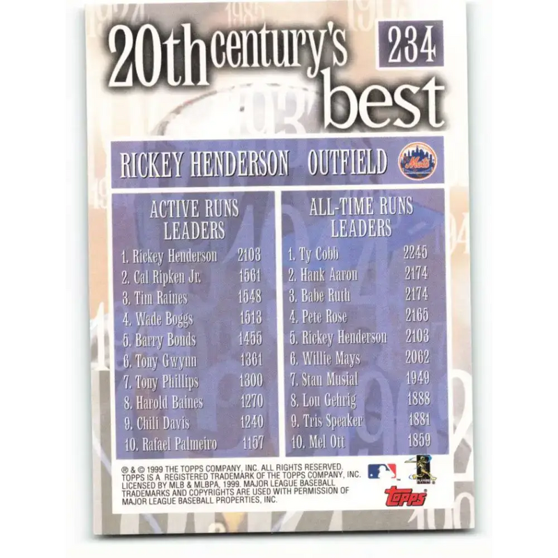 2000 Topps #234 Rickey Henderson EX Excellent New York Mets Baseball Card - Baseball Card Single