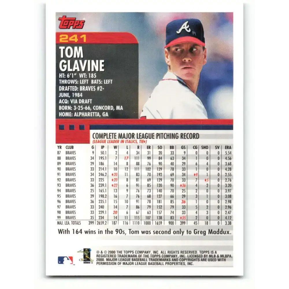 2000 Topps #241 Tom Glavine EX Excellent Atlanta Braves Baseball Card - Baseball Card Single