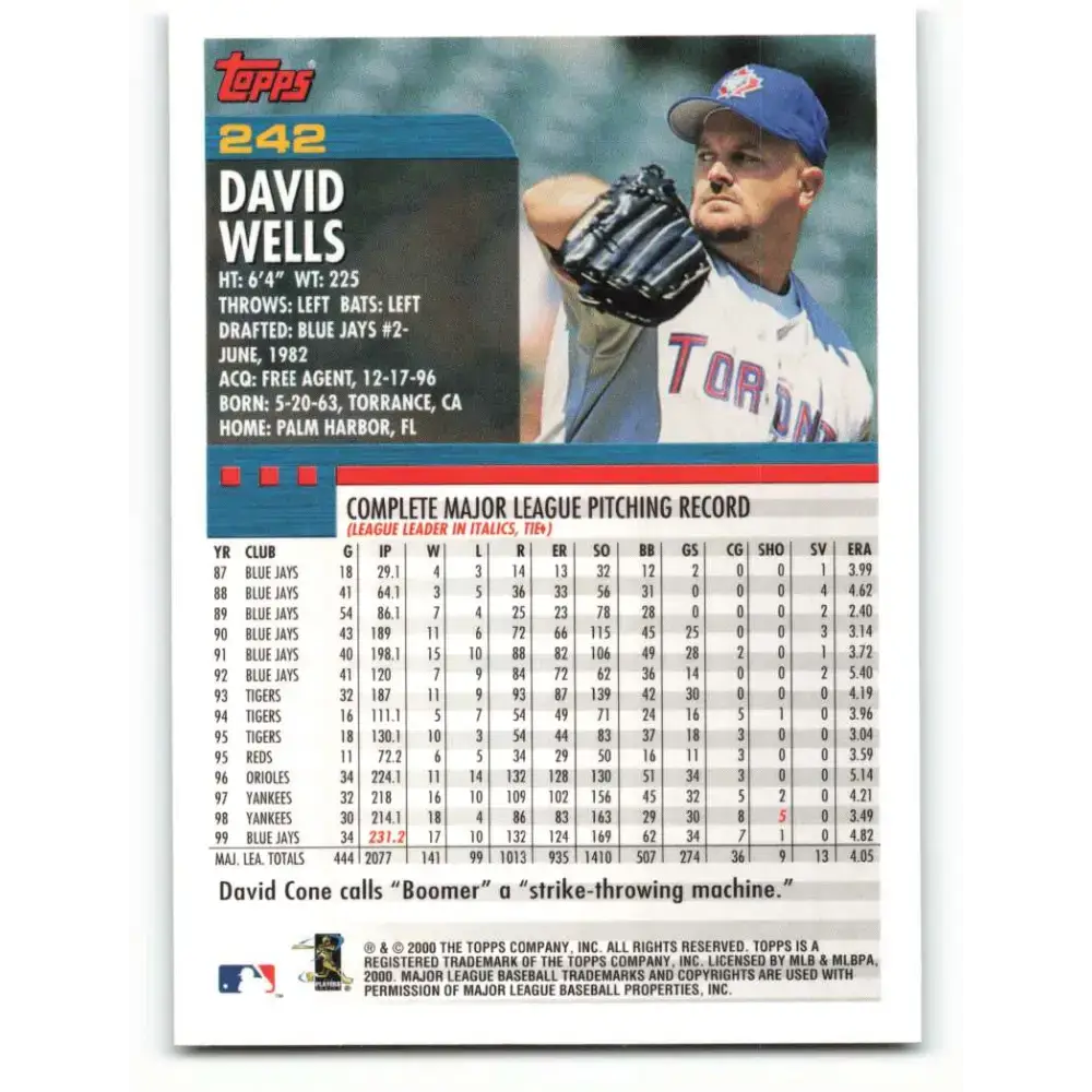 2000 Topps #242 David Wells EX Excellent Toronto Blue Jays Baseball Card - Baseball Card Single