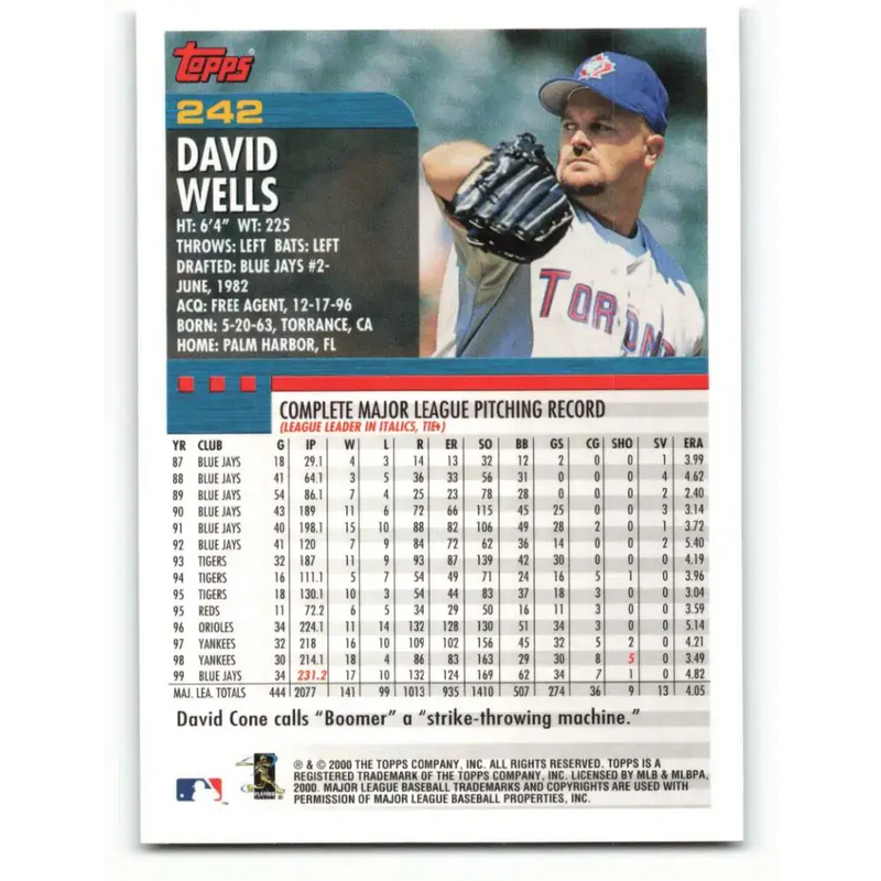 2000 Topps #242 David Wells EX Excellent Toronto Blue Jays Baseball Card - Baseball Card Single