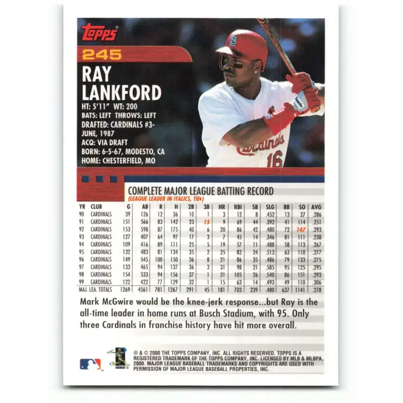 2000 Topps #245 Ray Lankford EX Excellent St. Louis Cardinals Baseball Card - Baseball Card Single