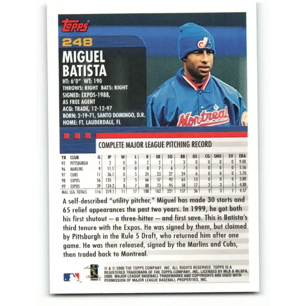 2000 Topps #248 Miguel Batista EX Excellent Montreal Expos Baseball Card - Baseball Card Single