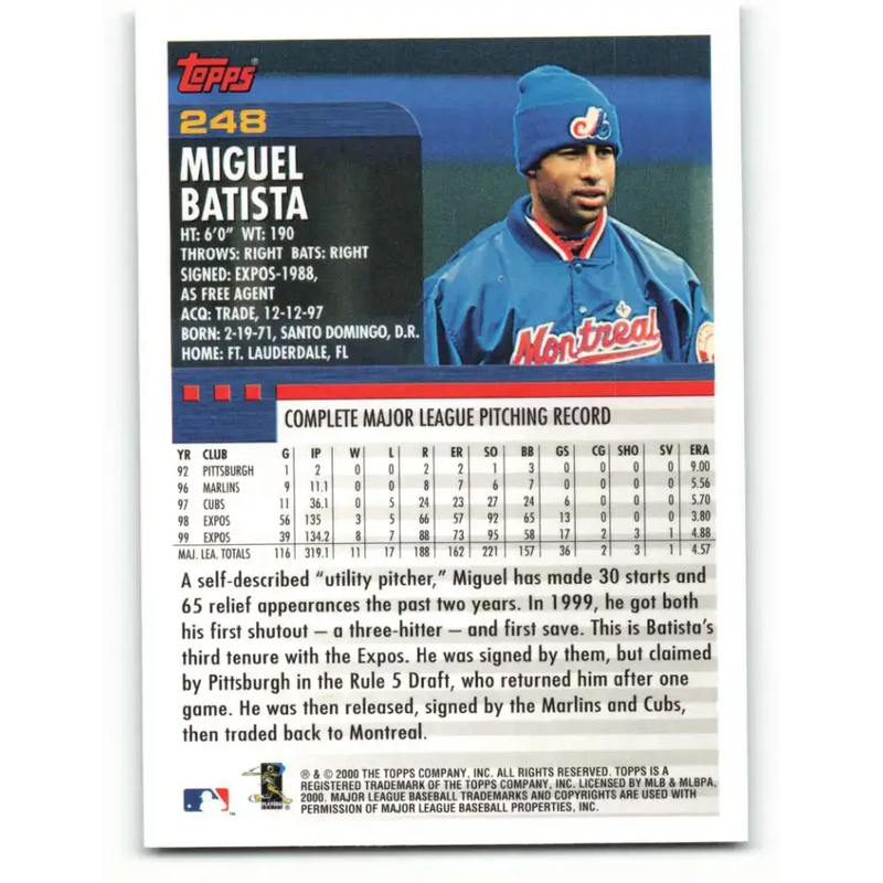 2000 Topps #248 Miguel Batista EX Excellent Montreal Expos Baseball Card - Baseball Card Single