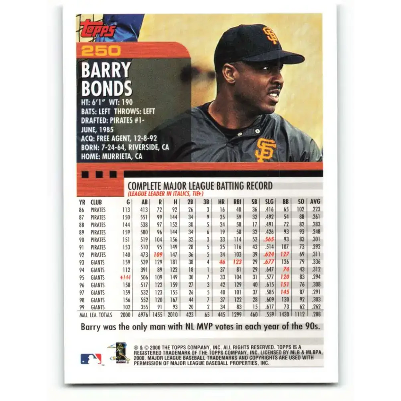 2000 Topps #250 Barry Bonds EX Excellent San Francisco Giants Baseball Card - Baseball Card Single