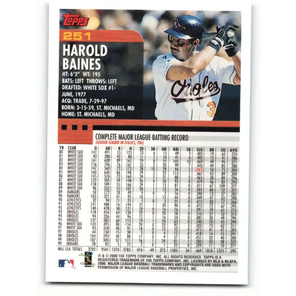 2000 Topps #251 Harold Baines EX Excellent Baltimore Orioles Baseball Card - Baseball Card Single