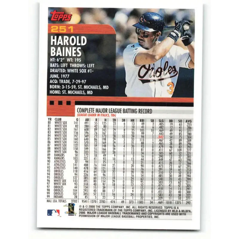 2000 Topps #251 Harold Baines EX Excellent Baltimore Orioles Baseball Card - Baseball Card Single