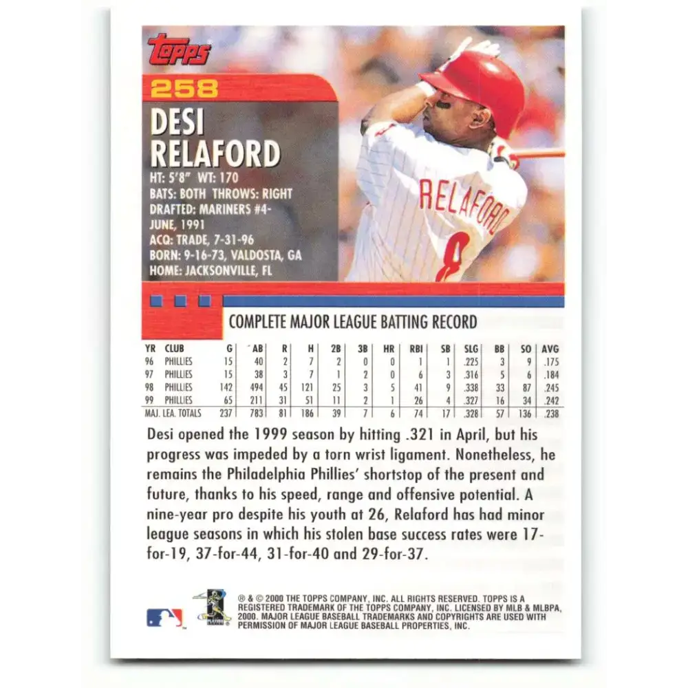 2000 Topps #258 Desi Relaford EX Excellent Philadelphia Phillies Baseball Card - Baseball Card Single