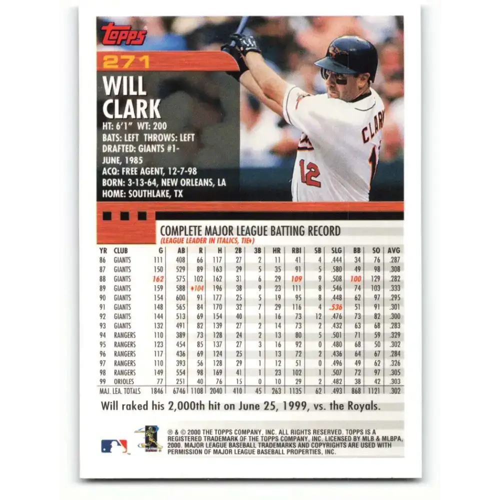 2000 Topps #271 Will Clark EX Excellent Baltimore Orioles Baseball Card - Baseball Card Single