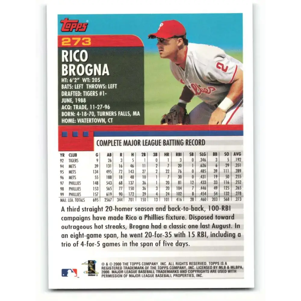 2000 Topps #273 Rico Brogna EX Excellent Philadelphia Phillies Baseball Card - Baseball Card Single