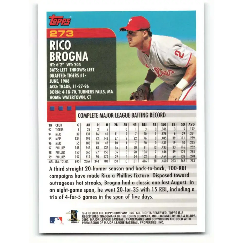 2000 Topps #273 Rico Brogna EX Excellent Philadelphia Phillies Baseball Card - Baseball Card Single