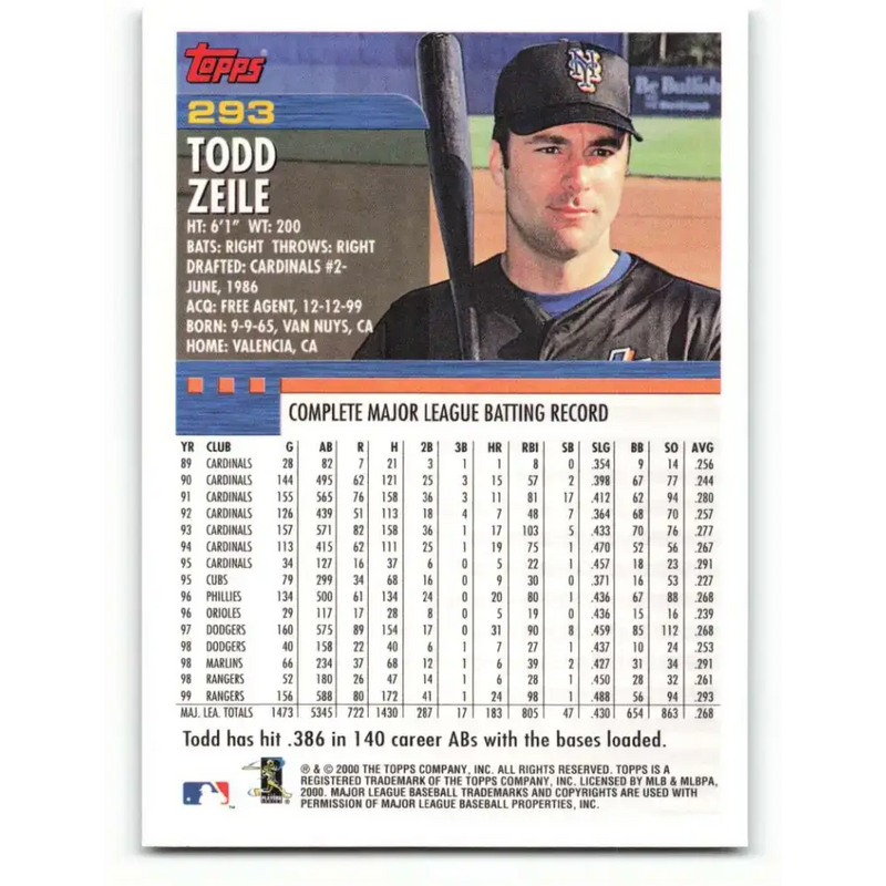 2000 Topps #293 Todd Zeile EX Excellent New York Mets Baseball Card - Baseball Card Single