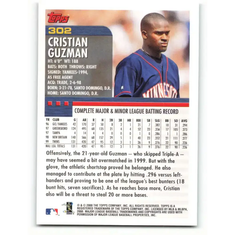 2000 Topps #302 Cristian Guzman EX Excellent Minnesota Twins Baseball Card - Baseball Card Single