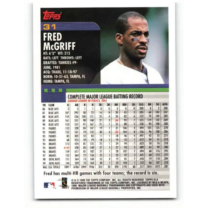 2000 Topps #31 Fred McGriff EX Excellent Tampa Bay Devil Rays Baseball Card - Baseball Card Single
