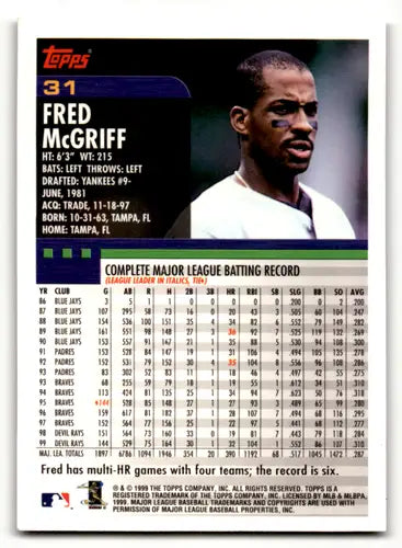 Original gloss Fred McGriff baseball card from 2000 Topps #31 featuring Simply Sandoval