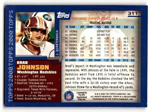 Brad Johnson Washington Redskins football card from 2000 Topps series