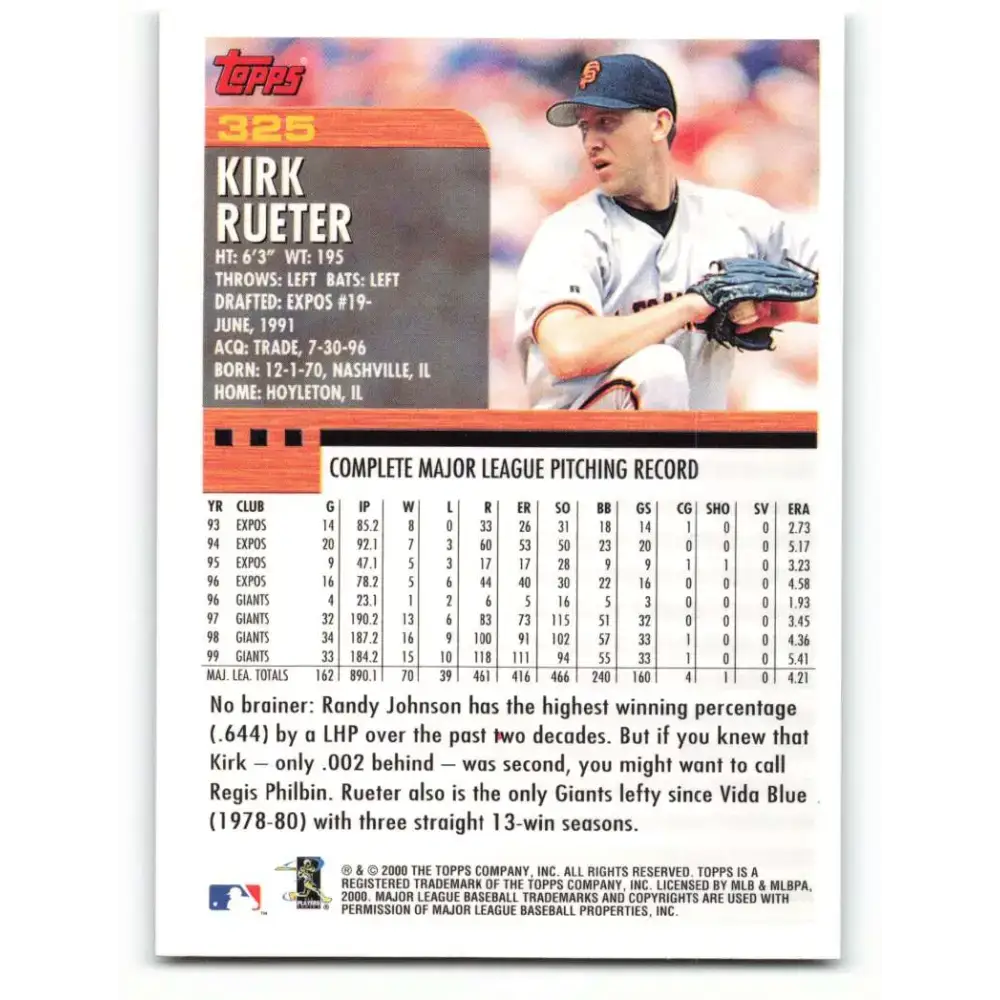 2000 Topps #325 Kirk Rueter EX Excellent San Francisco Giants Baseball Card - Baseball Card Single