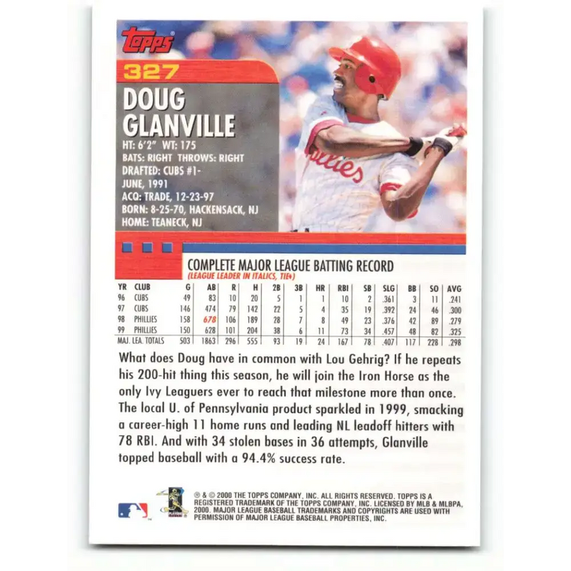 2000 Topps #327 Doug Glanville EX Excellent Philadelphia Phillies Baseball Card - Baseball Card Single