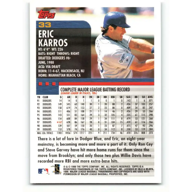 2000 Topps #33 Eric Karros EX Excellent Los Angeles Dodgers Baseball Card - Baseball Card Single