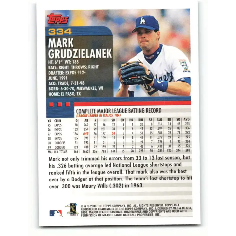 2000 Topps #334 Mark Grudzielanek EX Excellent Los Angeles Dodgers Baseball Card - Baseball Card Single