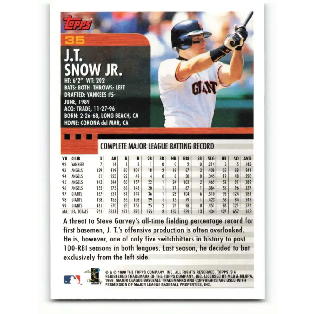 2000 Topps #35 J.T. Snow EX Excellent San Francisco Giants Baseball Card - Baseball Card Single