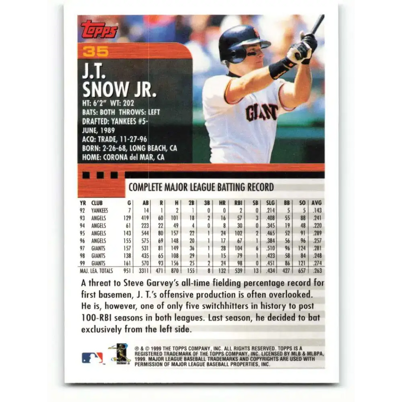 2000 Topps #35 J.T. Snow EX Excellent San Francisco Giants Baseball Card - Baseball Card Single