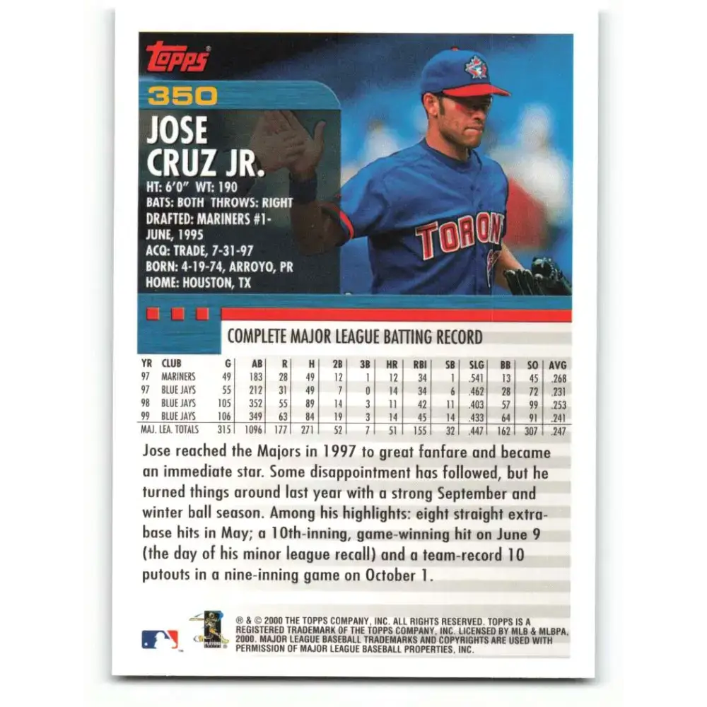2000 Topps #350 Jose Cruz Jr. EX Excellent Toronto Blue Jays Baseball Card - Baseball Card Single