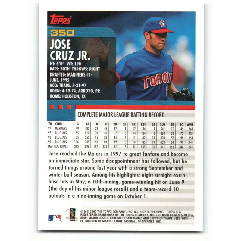 2000 Topps #350 Jose Cruz Jr. EX Excellent Toronto Blue Jays Baseball Card - Baseball Card Single