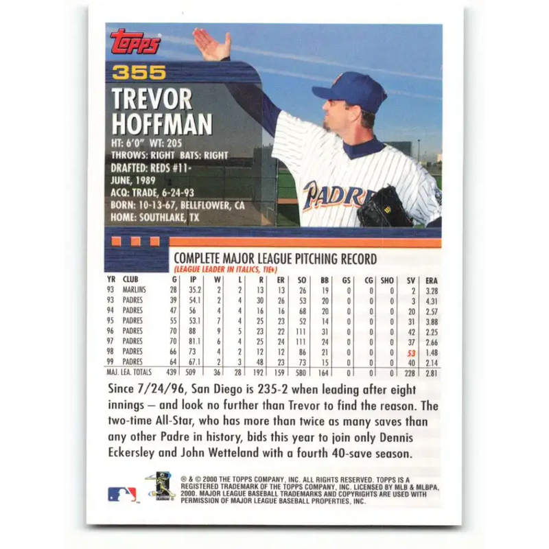 2000 Topps #355 Trevor Hoffman EX Excellent San Diego Padres Baseball Card - Baseball Card Single