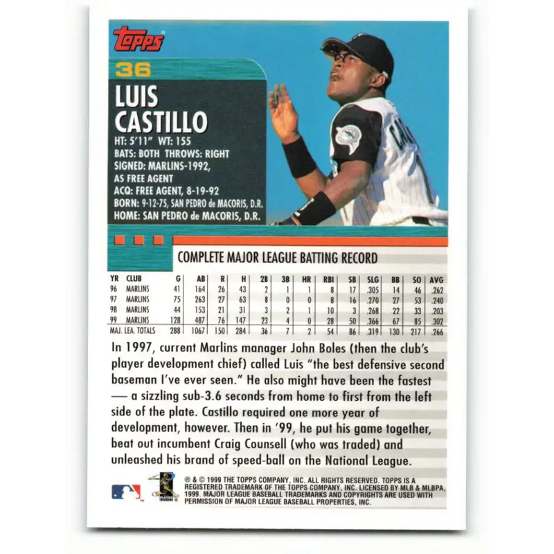 2000 Topps #36 Luis Castillo EX Excellent Florida Marlins Baseball Card - Baseball Card Single