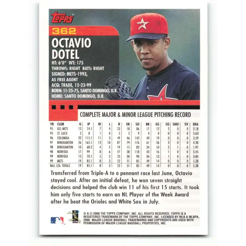 2000 Topps #362 Octavio Dotel EX Excellent Houston Astros Baseball Card - Baseball Card Single