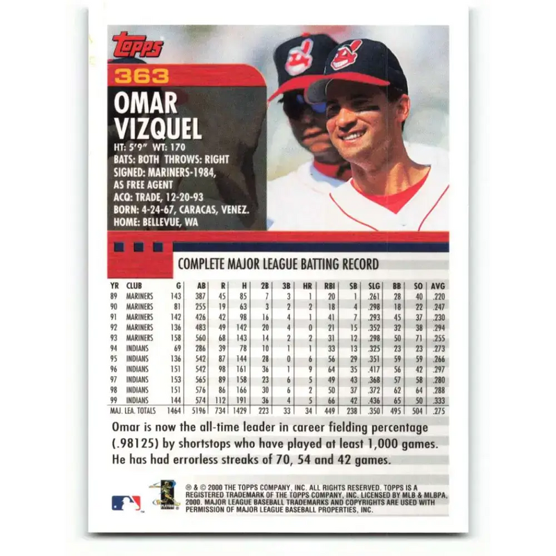 2000 Topps #363 Omar Vizquel EX Excellent Cleveland Indians Baseball Card - Baseball Card Single