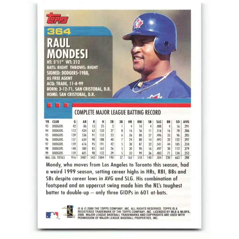 2000 Topps #364 Raul Mondesi EX Excellent Toronto Blue Jays Baseball Card - Baseball Card Single
