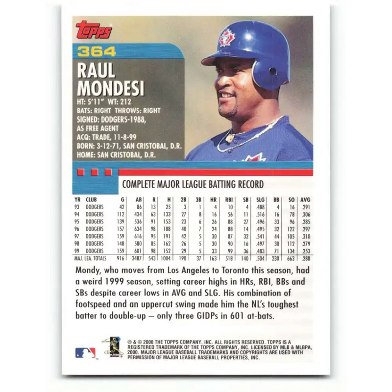 2000 Topps #364 Raul Mondesi EX Excellent Toronto Blue Jays Baseball Card - Baseball Card Single