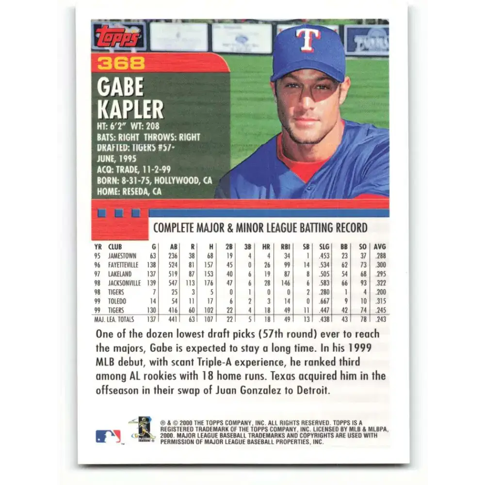 2000 Topps #368 Gabe Kapler EX Excellent Texas Rangers Baseball Card - Baseball Card Single