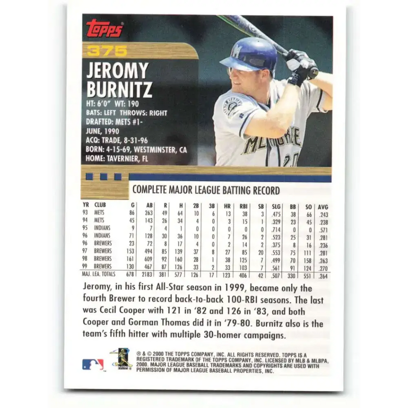 2000 Topps #375 Jeromy Burnitz EX Excellent Milwaukee Brewers Baseball Card - Baseball Card Single