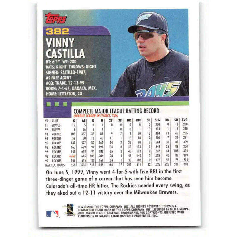 2000 Topps #382 Vinny Castilla EX Excellent Tampa Bay Devil Rays Baseball Card - Baseball Card Single