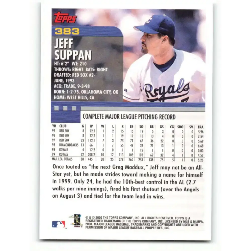2000 Topps #383 Jeff Suppan EX Excellent Kansas City Royals Baseball Card - Baseball Card Single