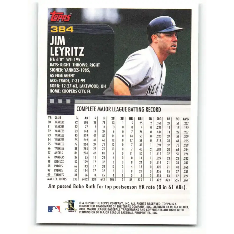 2000 Topps #384 Jim Leyritz EX Excellent New York Yankees Baseball Card - Baseball Card Single