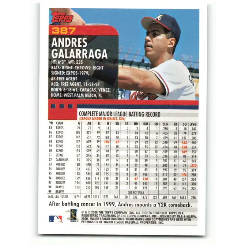2000 Topps #387 Andres Galarraga EX Excellent Atlanta Braves Baseball Card - Baseball Card Single