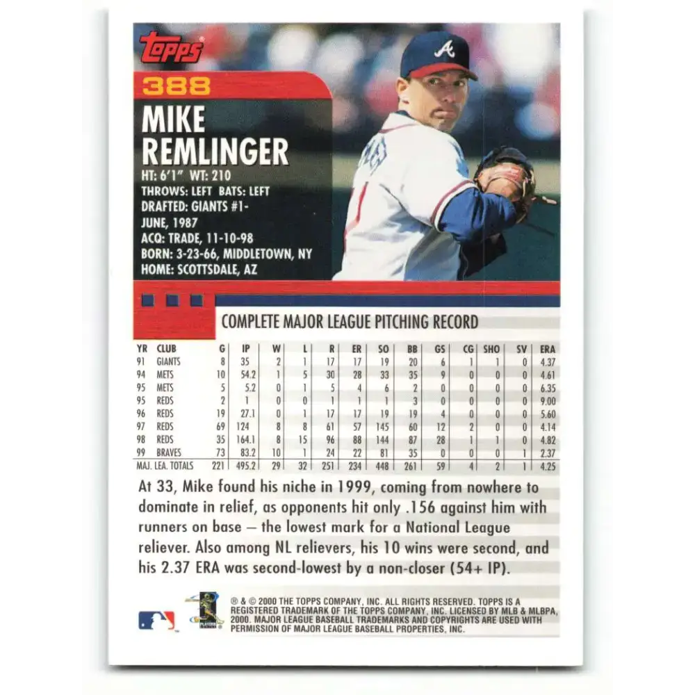 2000 Topps #388 Mike Remlinger EX Excellent Atlanta Braves Baseball Card - Baseball Card Single