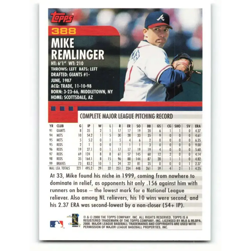 2000 Topps #388 Mike Remlinger EX Excellent Atlanta Braves Baseball Card - Baseball Card Single