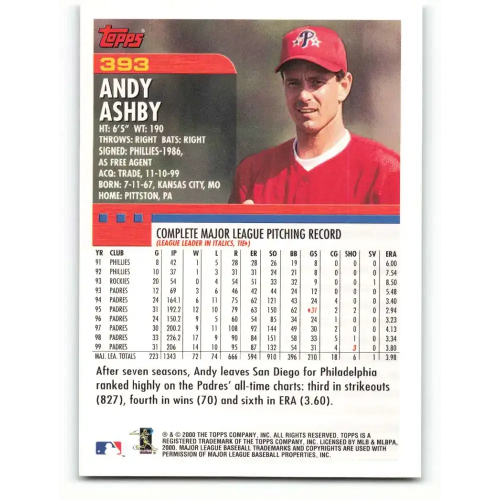 2000 Topps #393 Andy Ashby EX Excellent Philadelphia Phillies Baseball Card - Baseball Card Single